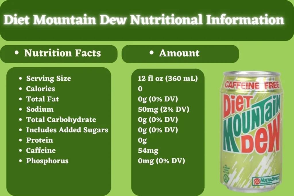 Does Diet Mountain Dew Have Caffeine?