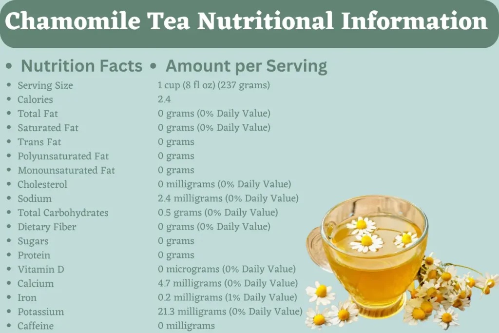 Does Chamomile Tea Have Caffeine