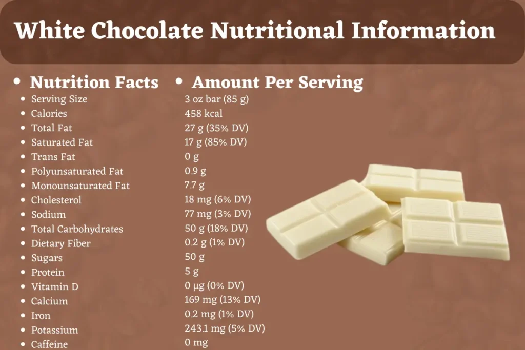 White Chocolate Nutritional Information: