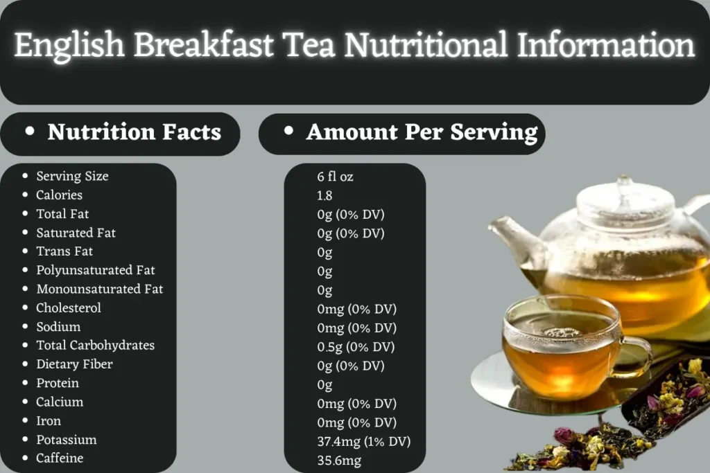 Does English Breakfast Tea Have Caffeine?