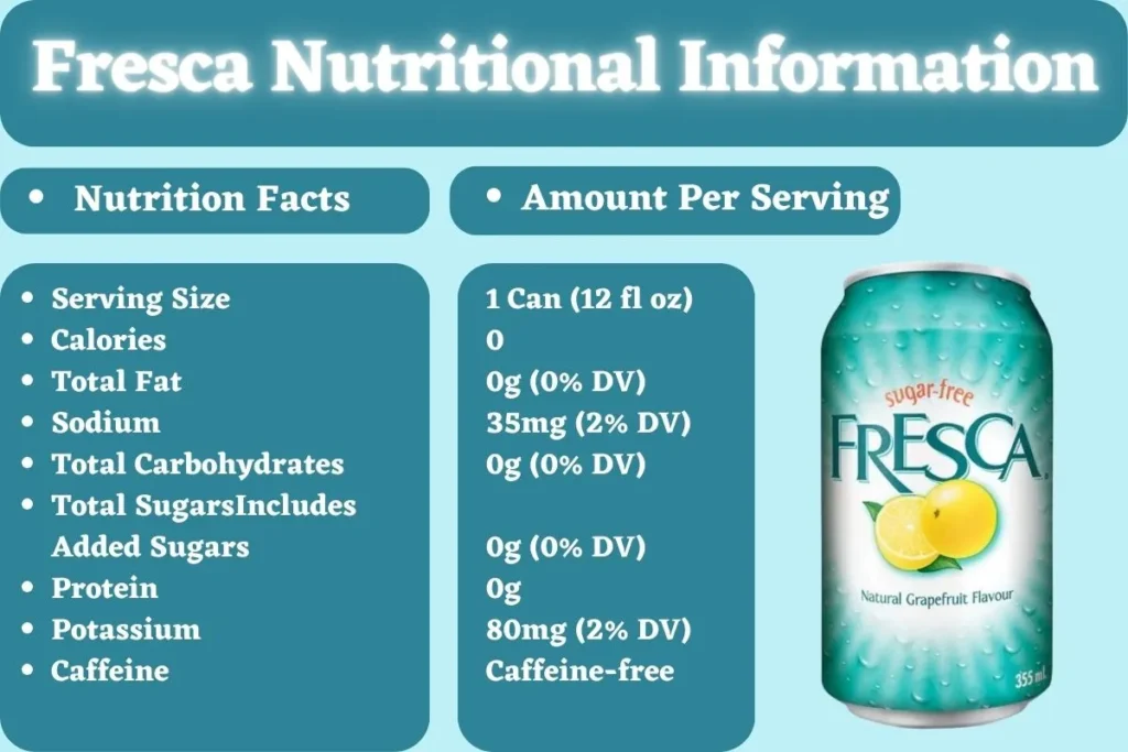 Does Fresca Have Caffeine?