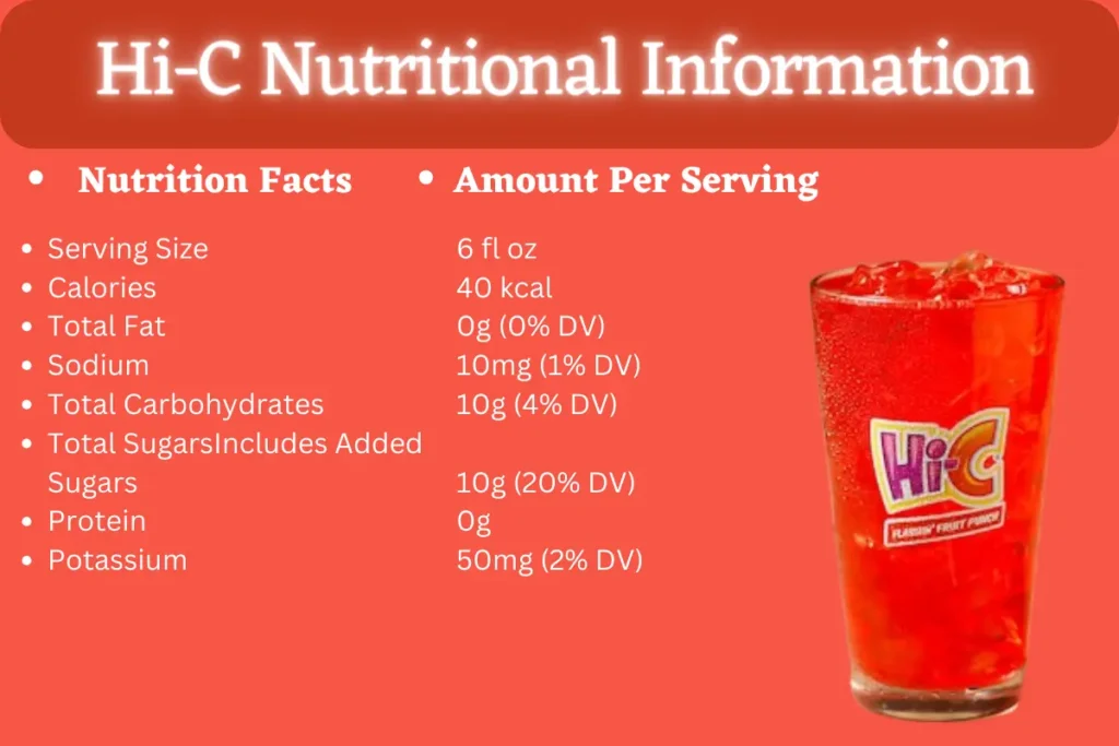 Does Hi-C Have Caffeine?