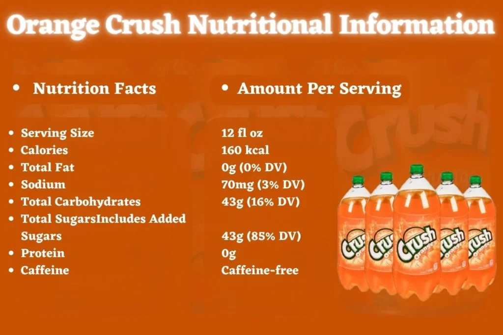 Does Orange Crush Have Caffeine?