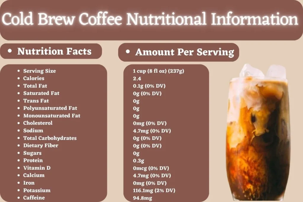 Cold Brew Coffee Nutritional Information