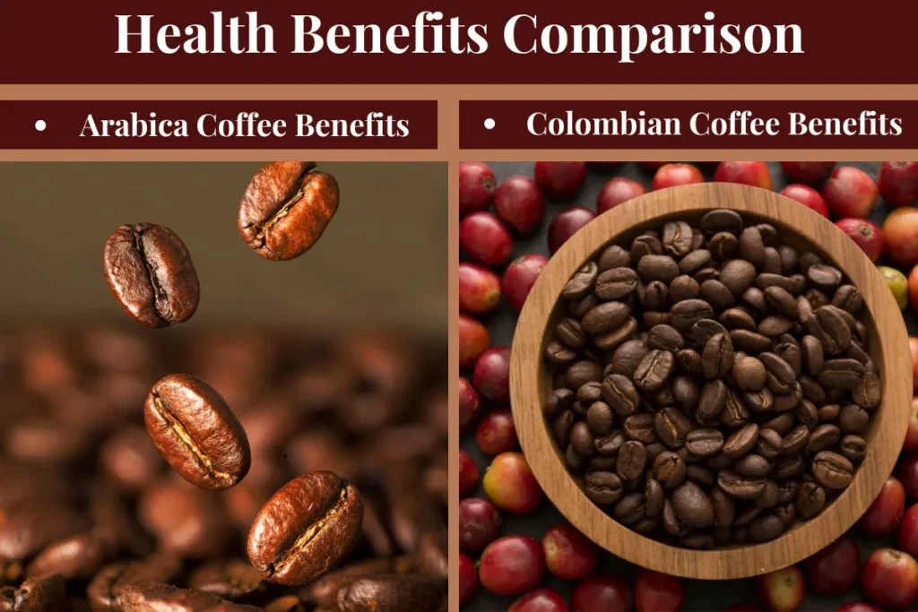 Health Benefits Comparison