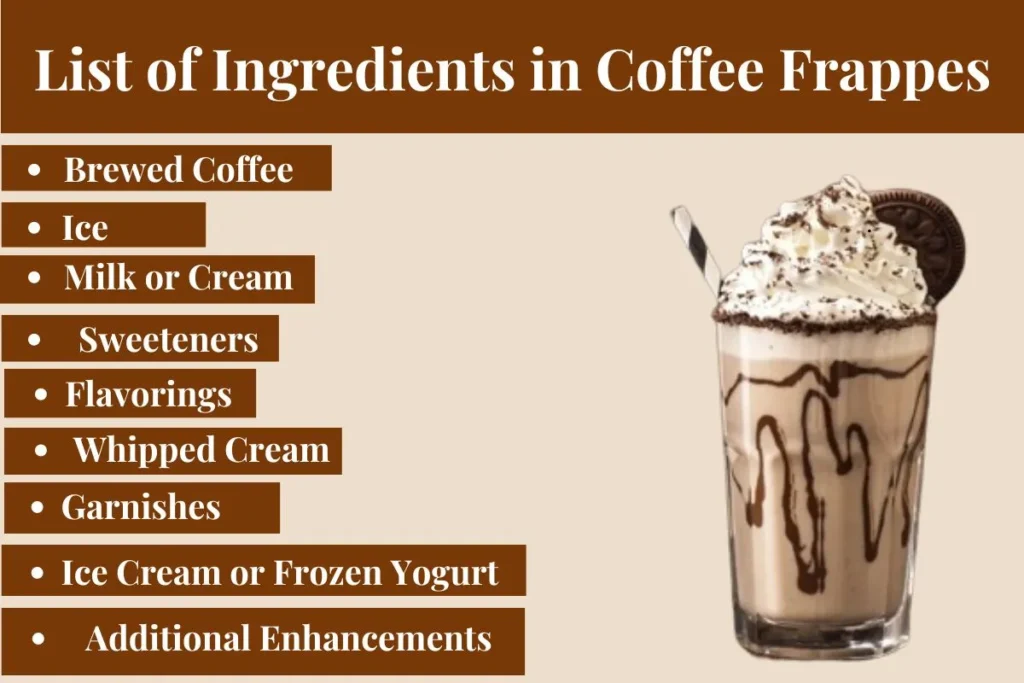 List of Ingredients in Coffee Frappes