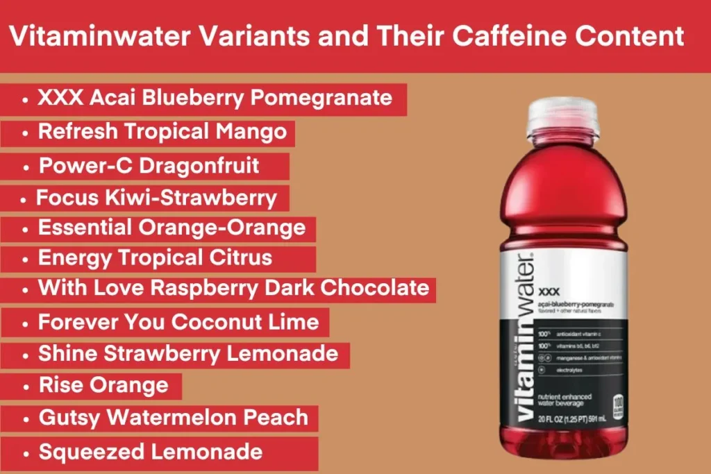 Does Vitaminwater Have Caffeine